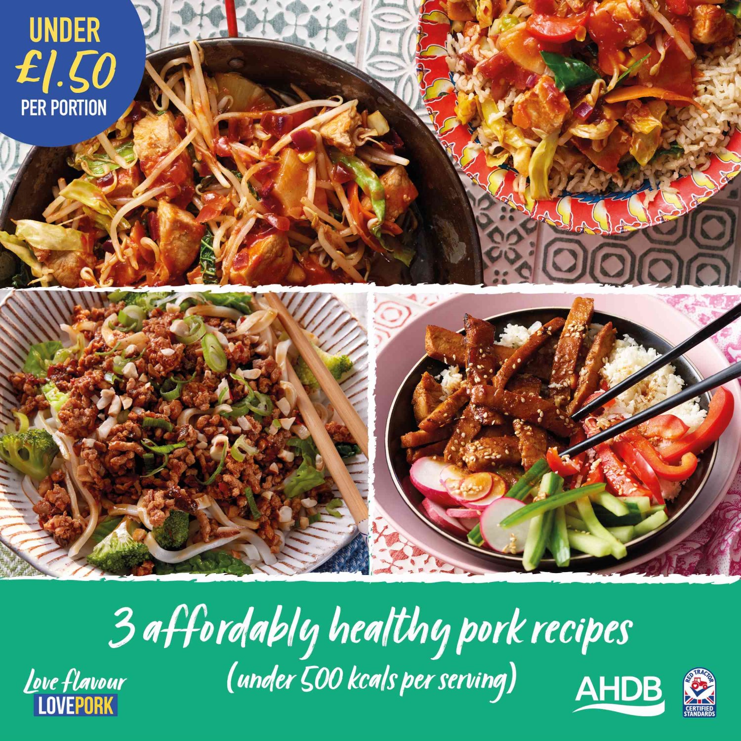 Grid image showing pork dishes that are affordably healthy
